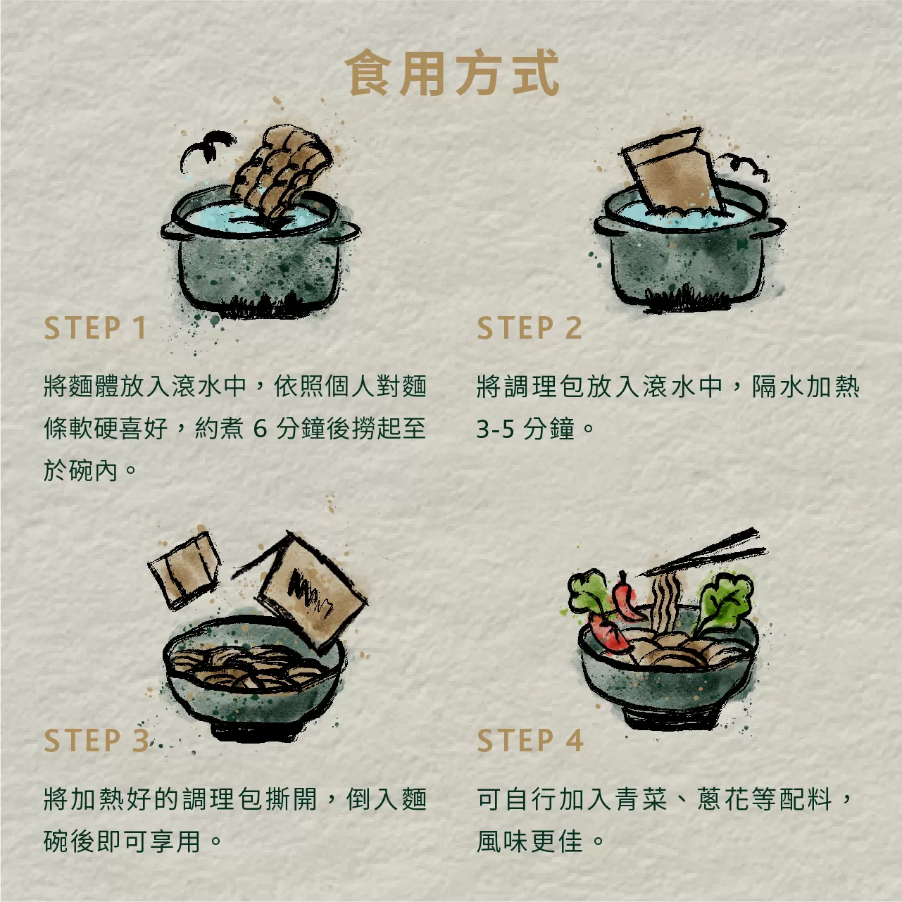【藍海饌】經典煮意系列常溫料理包,E003_BF,【藍海饌】經典煮意系列常溫料理包,所有商品,食品｜飲品,輕煮即享