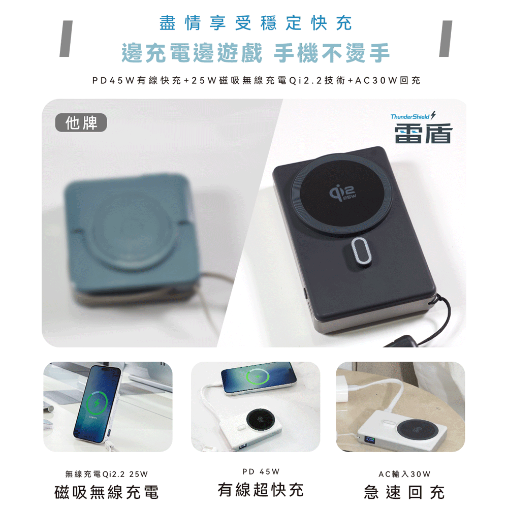 人因雷盾(ThunderShield) 固態安全 × 極速快充 行動電源--無線25W有線PD45W,ergo_WPT100,人因雷盾(ThunderShield)固態安全×極速快充行動電源--無線25W有線PD45W,所有商品,3C智慧生活,ergo_WPT100_blue