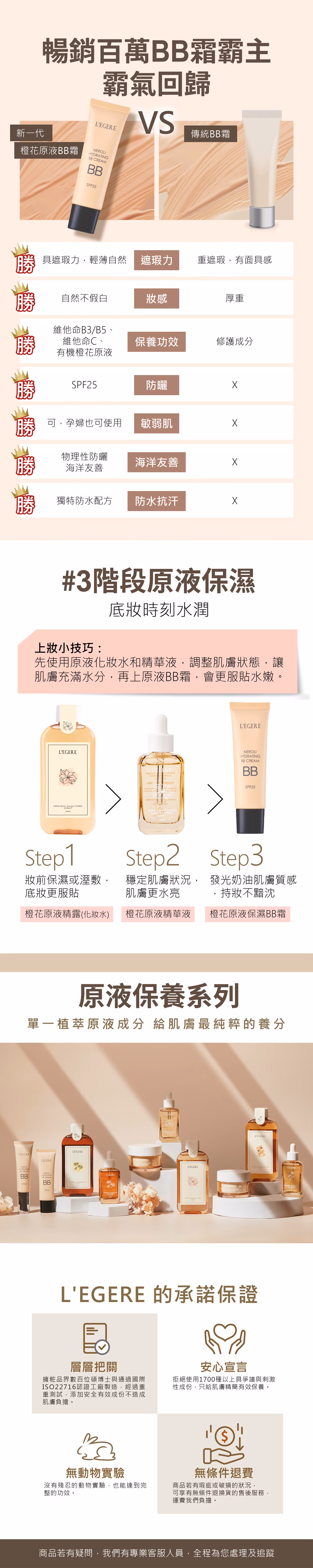【蘭吉兒】橙花原液保濕BB霜SPF25★★★(25ml/支),D00342473228,【蘭吉兒】橙花原液保濕BB霜SPF25★★★(25ml/支),所有商品,保養｜彩妝,肌膚管理室