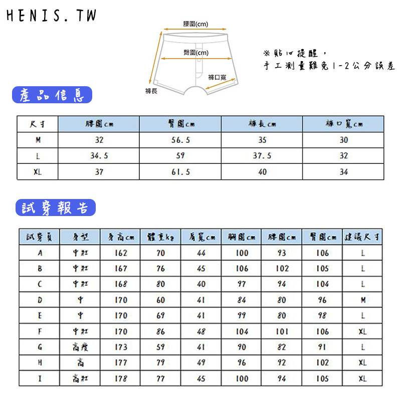 純棉格紋四角褲3件一組,HS717,純棉格紋四角褲3件一組,所有商品,服飾｜內著,男生內著