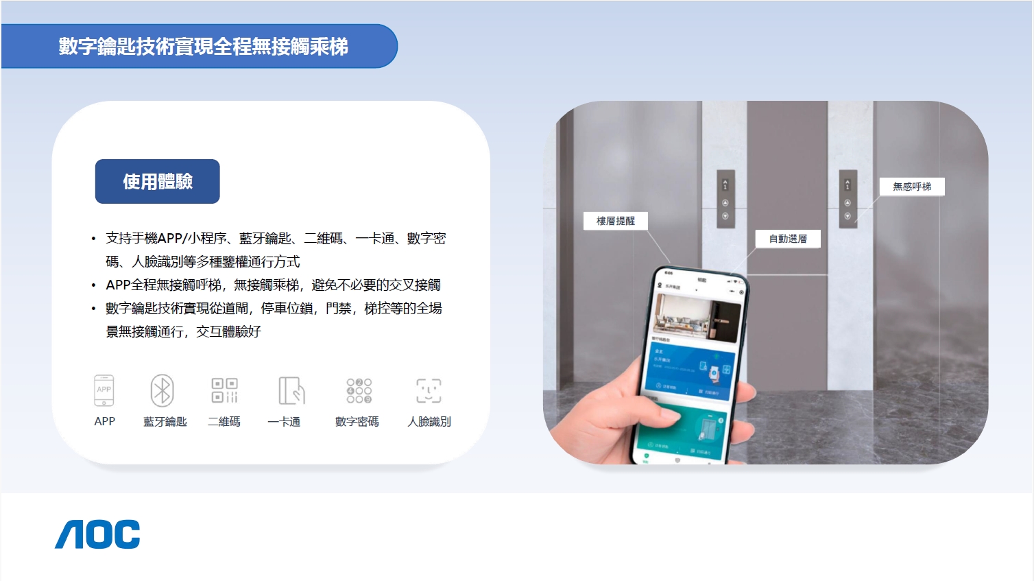 （台灣）AOC 智能通行-經營性物業管理