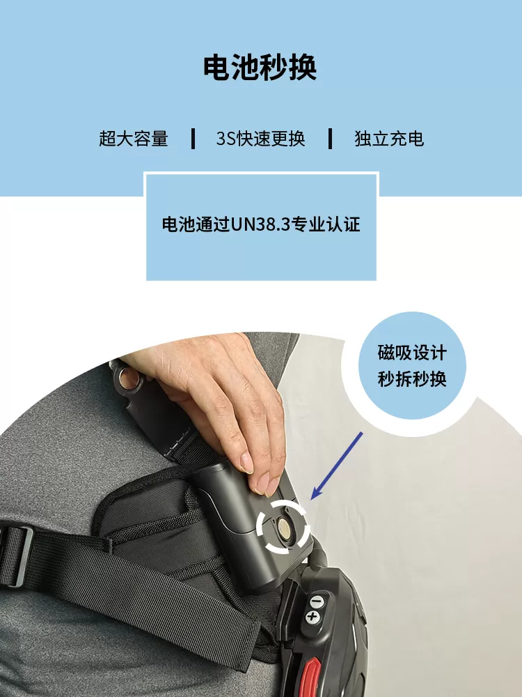 動力外骨骼機器人