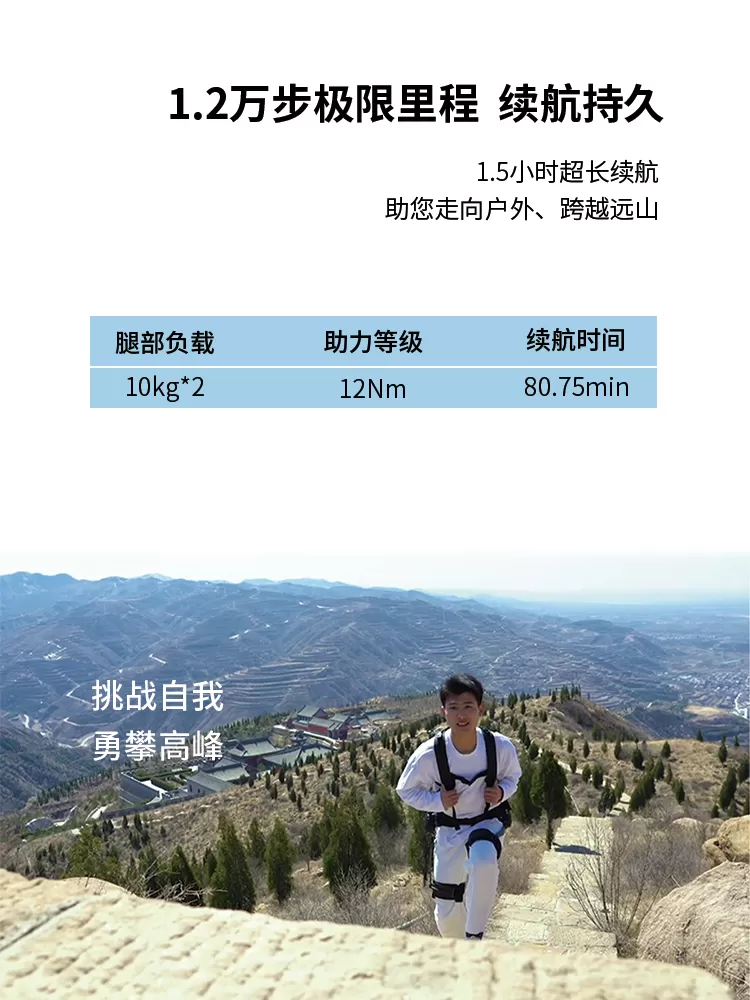動力外骨骼機器人
