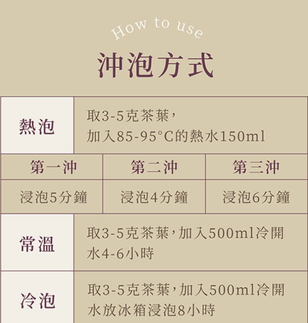 龍鳳峽 高山茶 150g 4兩/包