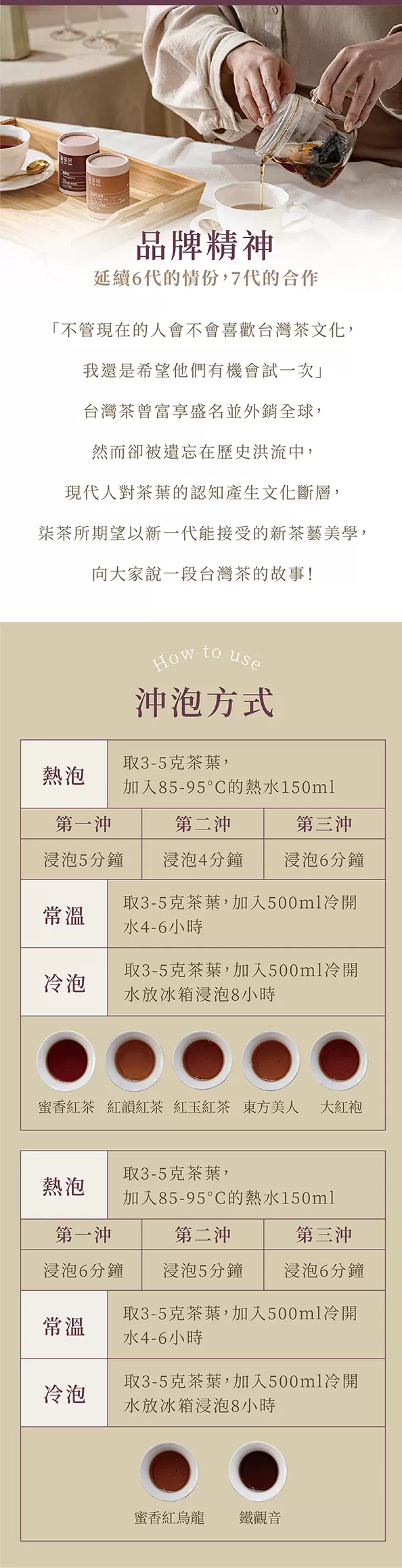 蜜香紅烏龍 150g 4兩/盒