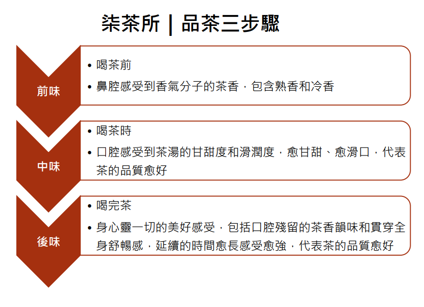 冷泡用 原片 大三角立體  任選三袋999 再送冷泡專用手拿杯,U40230003,冷泡用原片大三角立體任選三袋999再送冷泡專用手拿杯,所有商品,禮盒系列,茶包組|三角立體包