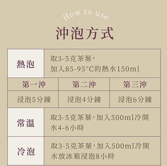 清香烏龍茶手提禮盒組