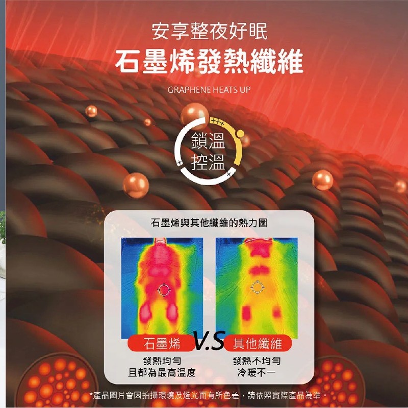 SZ 滾邊石墨烯枕頭,睡眠枕MIT舒適好眠枕頭推薦,枕頭,石墨烯,U53360003,SZ滾邊石墨烯枕頭