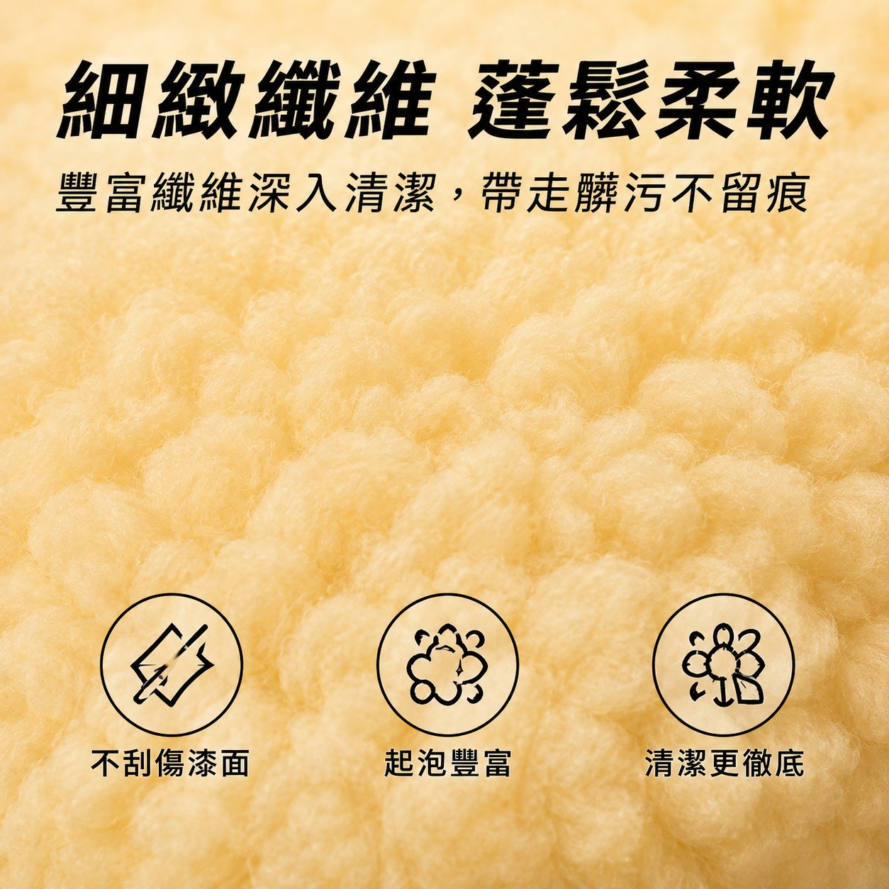 Formula1 纖維羊毛打蠟手套,乾濕兩用,羊毛手套,洗車手套,打蠟手套,纖維羊毛