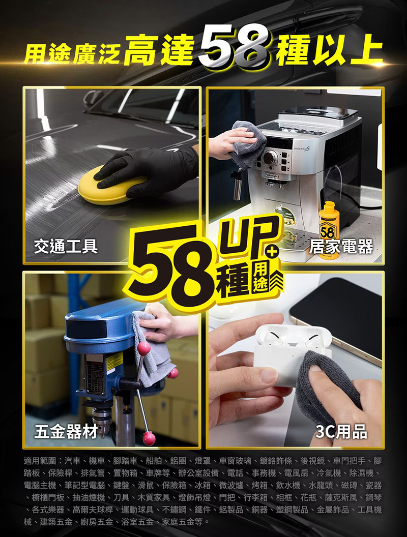 SZ 鐵甲武士 58萬能水蠟,車用清潔,機車保養,汽車清潔用品,金屬保養,居家清潔