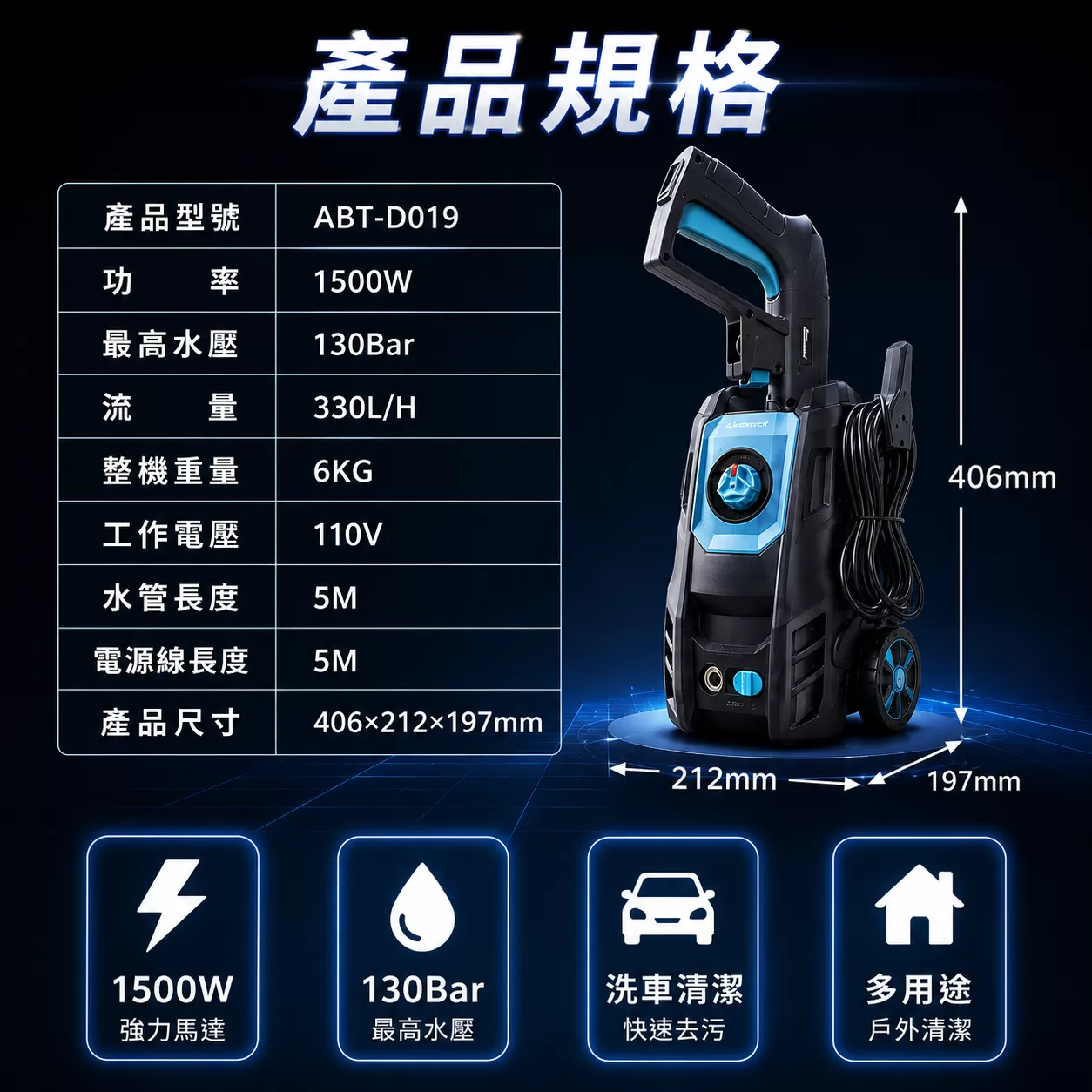 安伯特 小怪獸多功能高壓清洗機,高壓清潔機,戶外清洗機,洗車機,高壓水槍,高壓清洗機