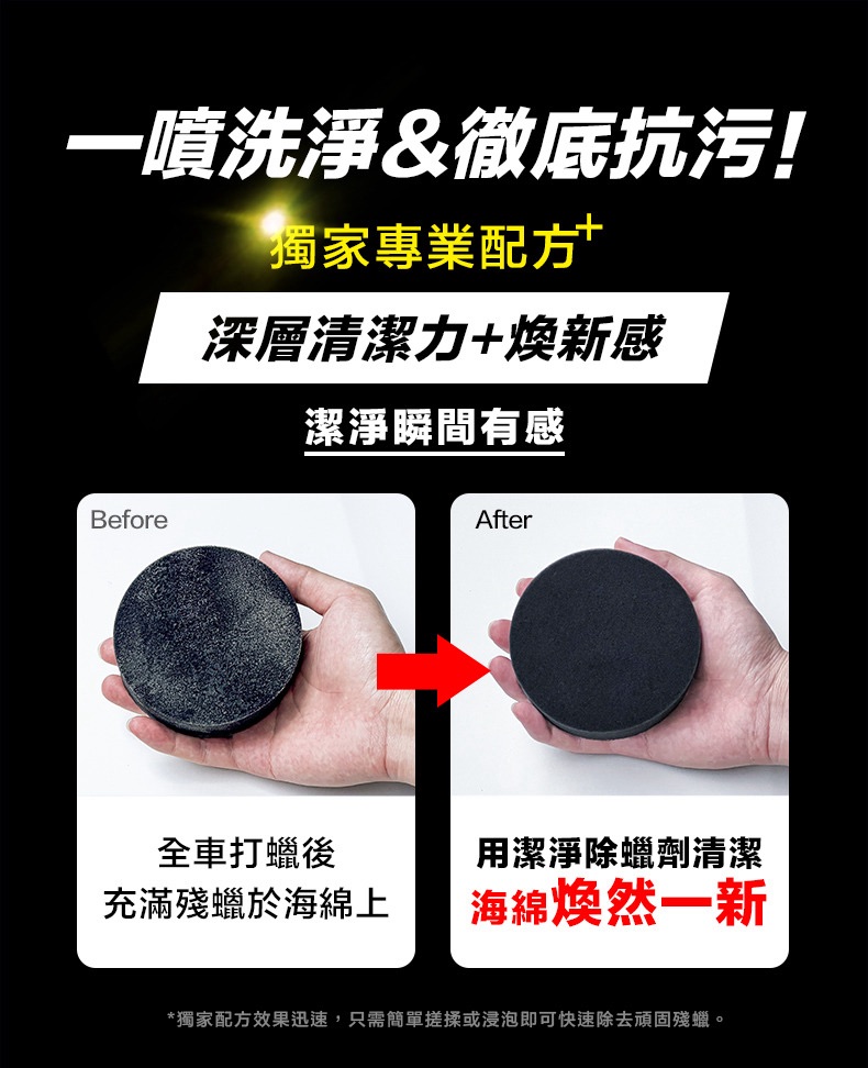 鐵甲武士 潔淨除蠟劑
