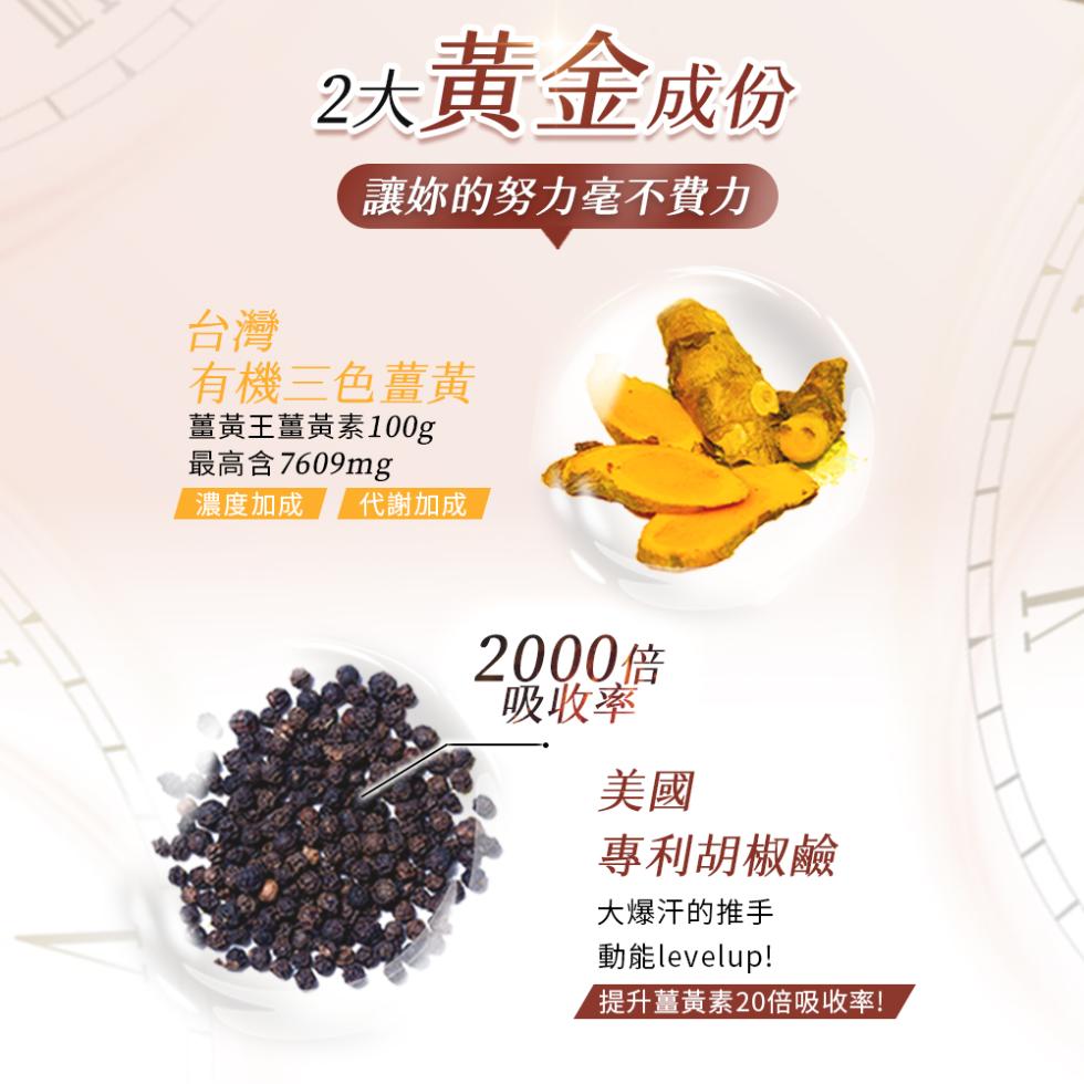【薑黃王】薑黃胡椒鹼Plus,U61400013,【薑黃王】薑黃胡椒鹼Plus,促進代謝,品質天然,維持機能