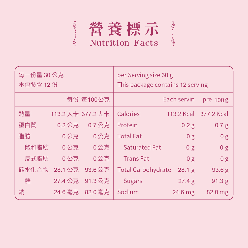 【糖鼎黑糖】妮娜聯名款黑糖可可聯名禮盒,U61400010,【糖鼎黑糖】妮娜聯名款黑糖可可聯名禮盒,促進代謝,聯名限定,濃郁香氣
