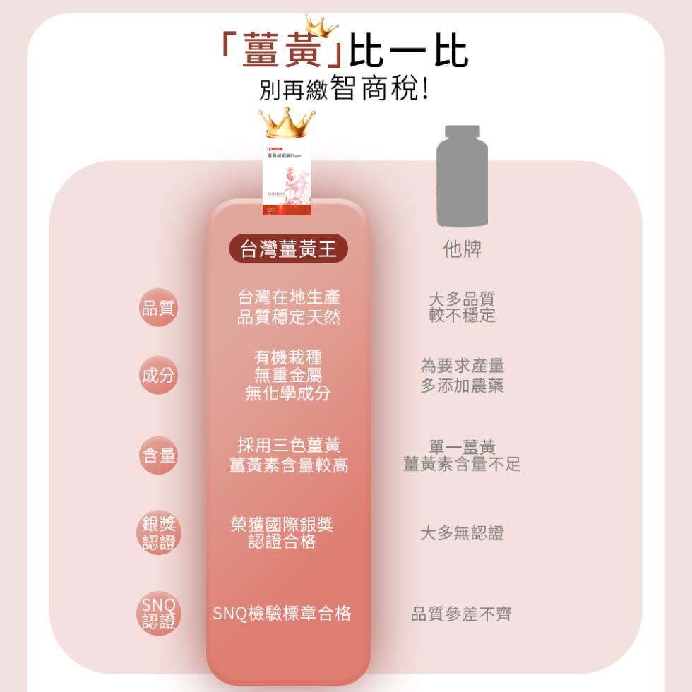 【薑黃王】薑黃胡椒鹼Plus,U61400013,【薑黃王】薑黃胡椒鹼Plus,促進代謝,品質天然,維持機能