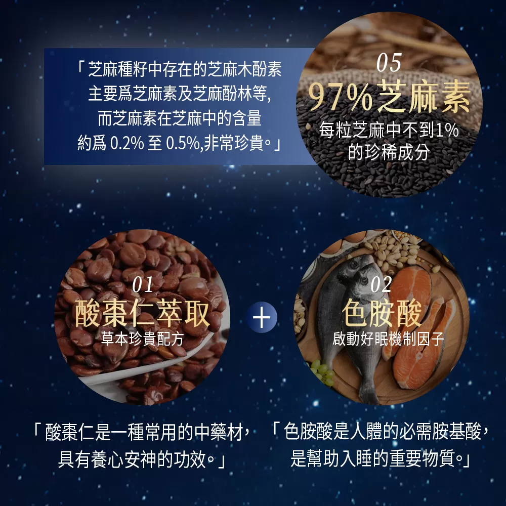 【薑黃王】薑好眠EX膠囊,U61400011,【薑黃王】薑好眠EX膠囊,幫助入睡,光采動人,養妍美容