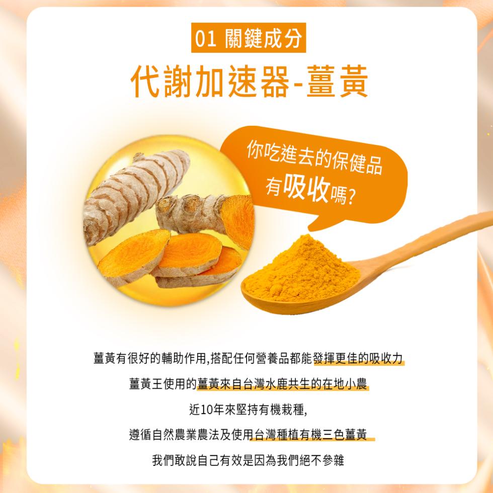 【薑黃王】孅食好菌膠囊,U61400012,【薑黃王】孅食好菌膠囊,代謝加速,調整體質,排便順暢