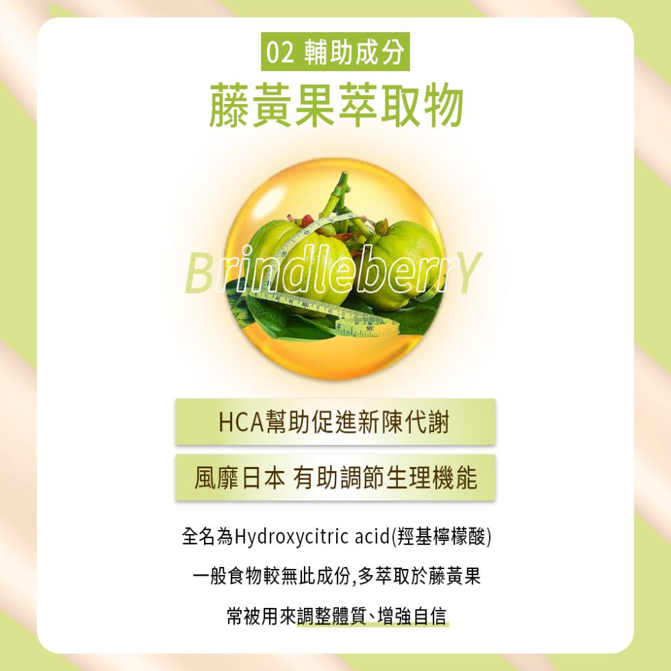 【薑黃王】孅食好菌膠囊,U61400012,【薑黃王】孅食好菌膠囊,代謝加速,調整體質,排便順暢