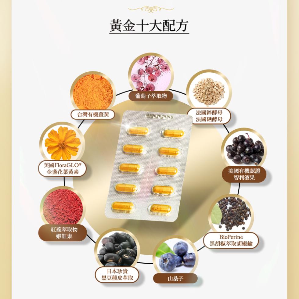 【薑黃王】薑黃明亮膠囊,U61400014,【薑黃王】薑黃明亮膠囊,增強活力,透光晶亮,澎彈水潤