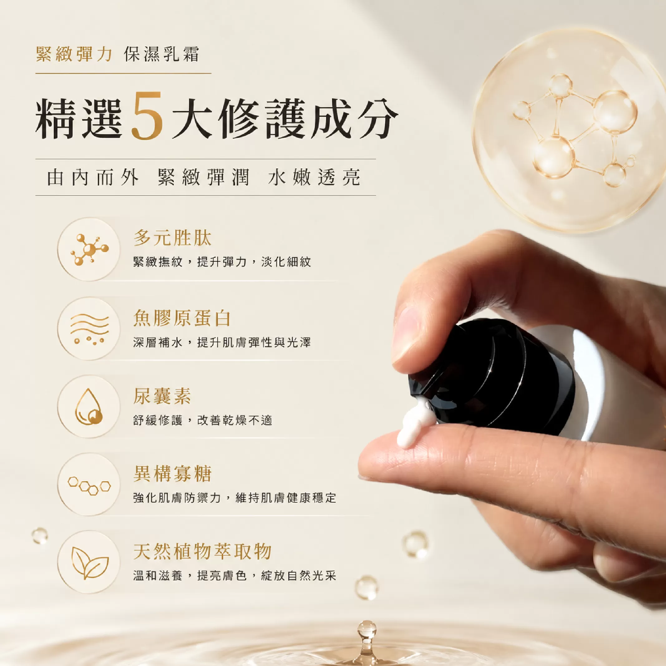 緊緻彈力保濕乳霜,台灣乳霜,敏感肌乳霜,鎖水保濕,膠原蛋白乳霜,多元胜肽
