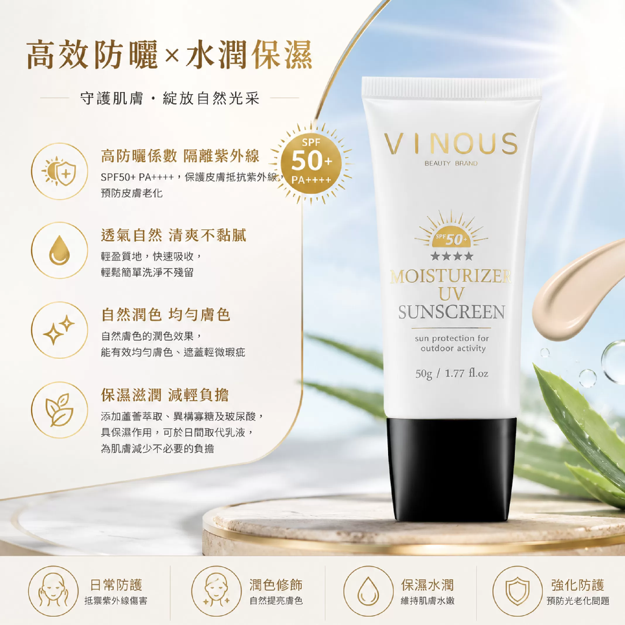 水感UV防曬乳,台灣防曬乳,敏感肌防曬,臉部防曬,醫美防曬,清爽不黏膩