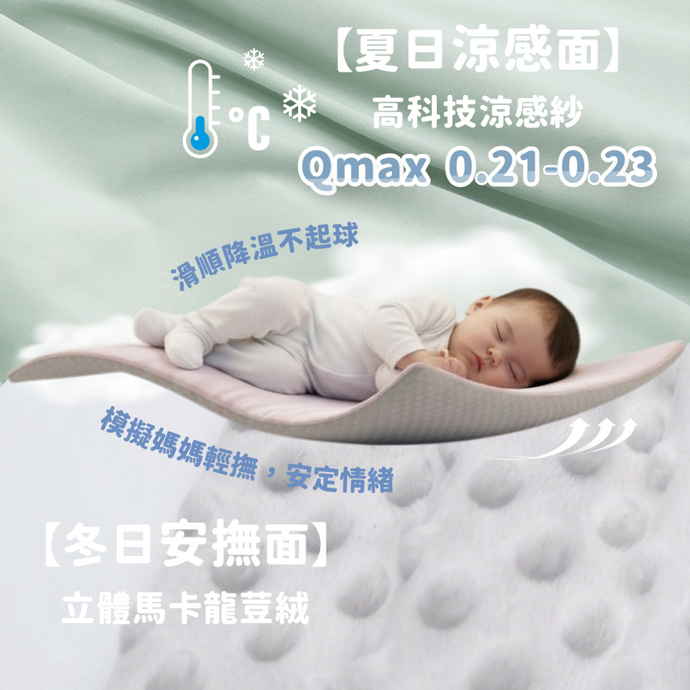 培婗安心豆毯舒適短絨毛顆粒，安撫容易夜醒的新生寶寶
