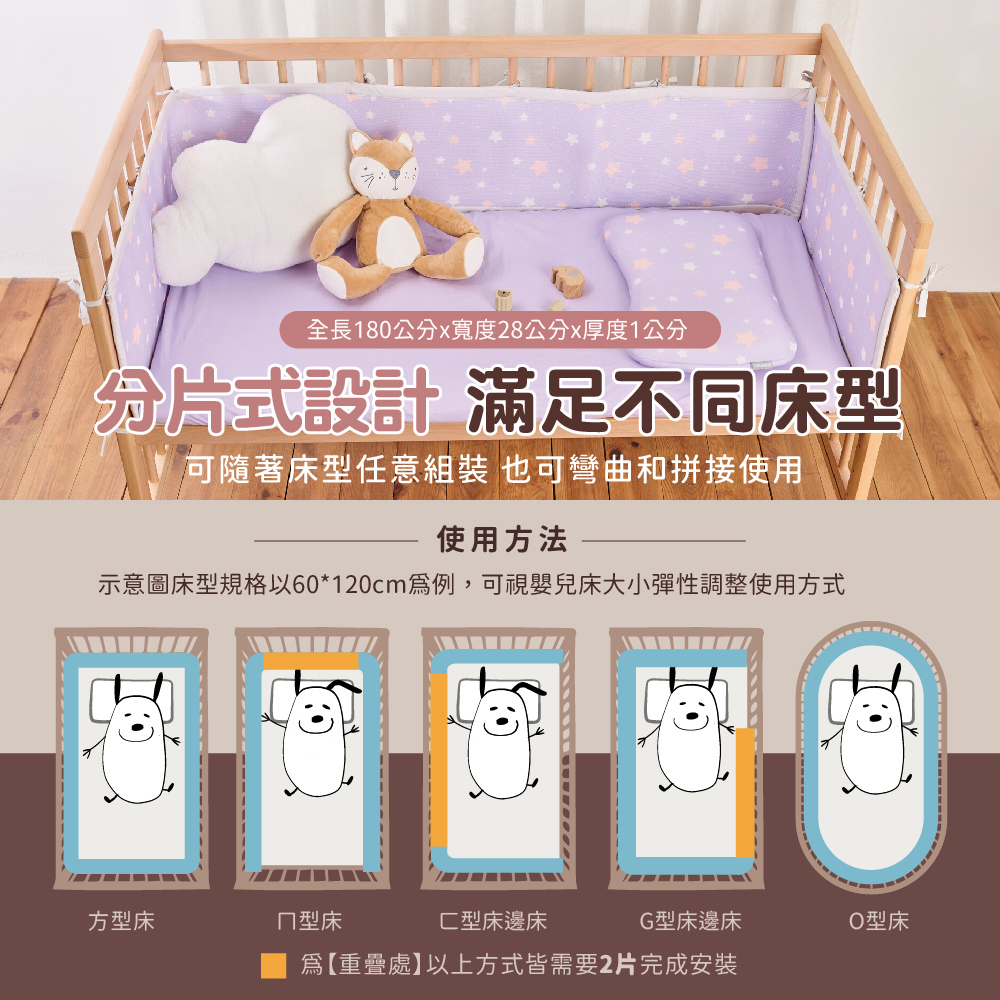 培婗 3D 透氣嬰兒床圍 - 分片式設計可彎曲或拼接使用，適用各種不同床型