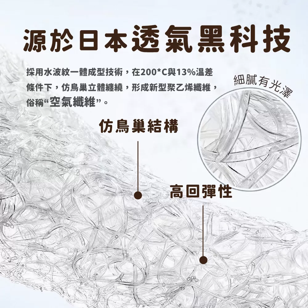 PeNi培婗 大款小雲厚床墊 105cm*188cm(單人加大),露營,單人,床墊,可水洗床墊,單人加大|車露適用