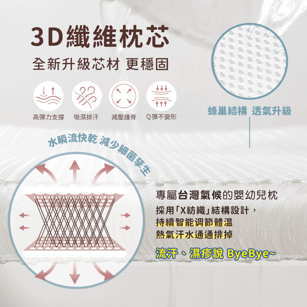 PeNi培婗 可調式涼感馬卡龍安心豆枕 (加大版),冰絲,荳荳枕,豆豆枕,枕頭,涼感枕