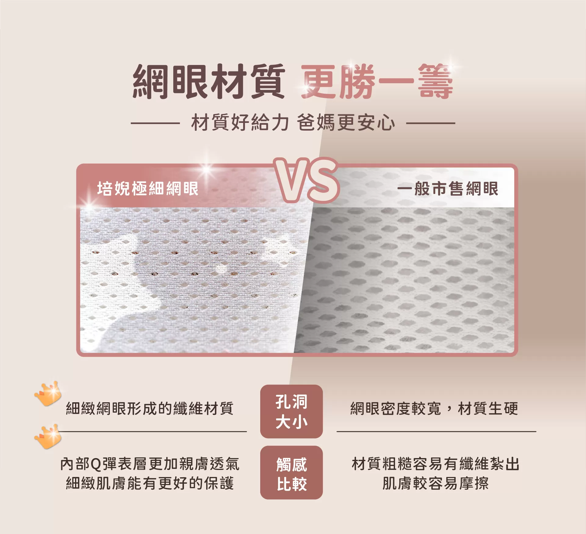 滿滿推車組,透氣網眼,推車涼墊推薦,推車墊,推車坐墊,高彈力支撐｜舒適不悶熱