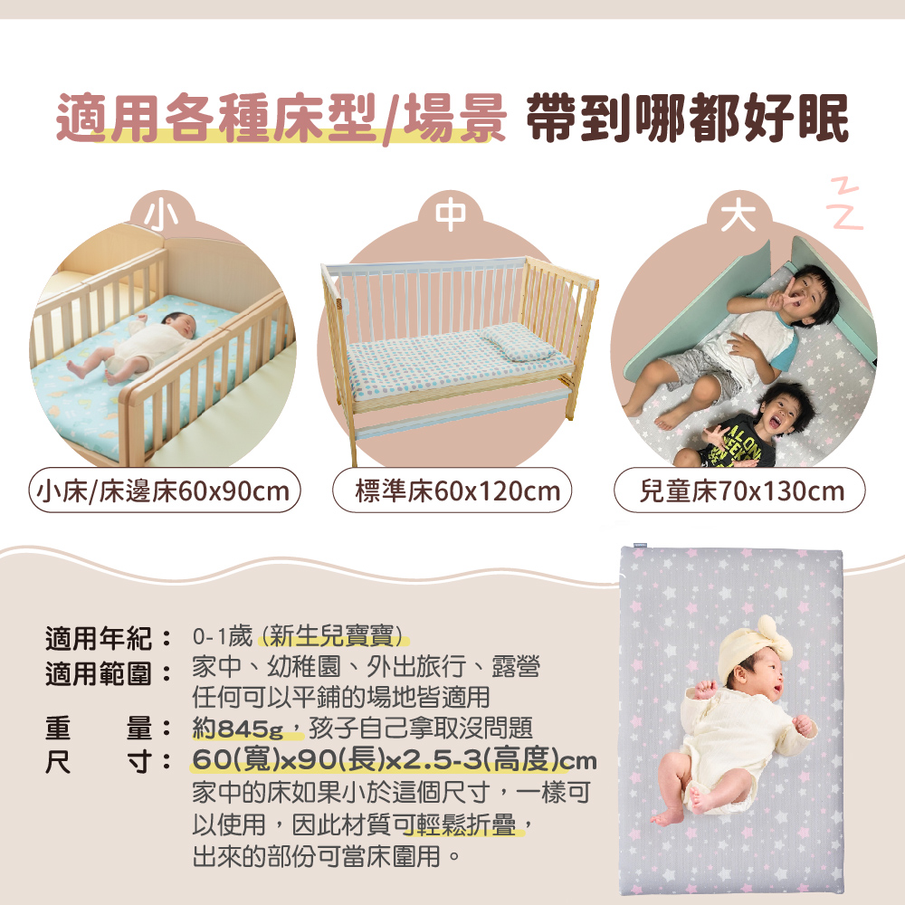 PeNi培婗 嬰兒透氣多功能小床墊 60*90cm,托嬰/幼兒園指定床墊,@APN0042,PeNi培婗嬰兒透氣多功能小床墊60*90cm,可機洗,網紅推薦