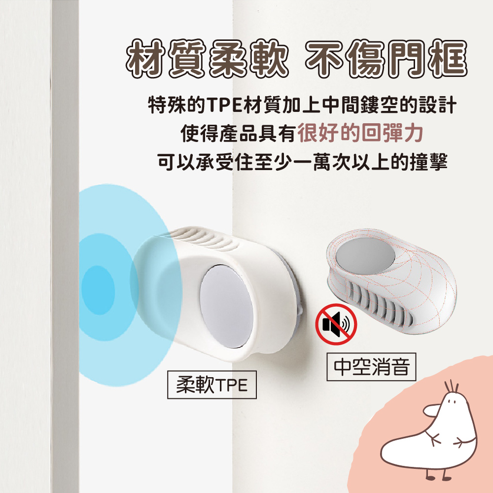 英國【TWO DADS】多功能旋轉防夾手門檔(2入1組),安全防護｜防夾手,CJK0008,英國【TWODADS】多功能旋轉防夾手門檔(2入1組),居家安全防護,所有商品