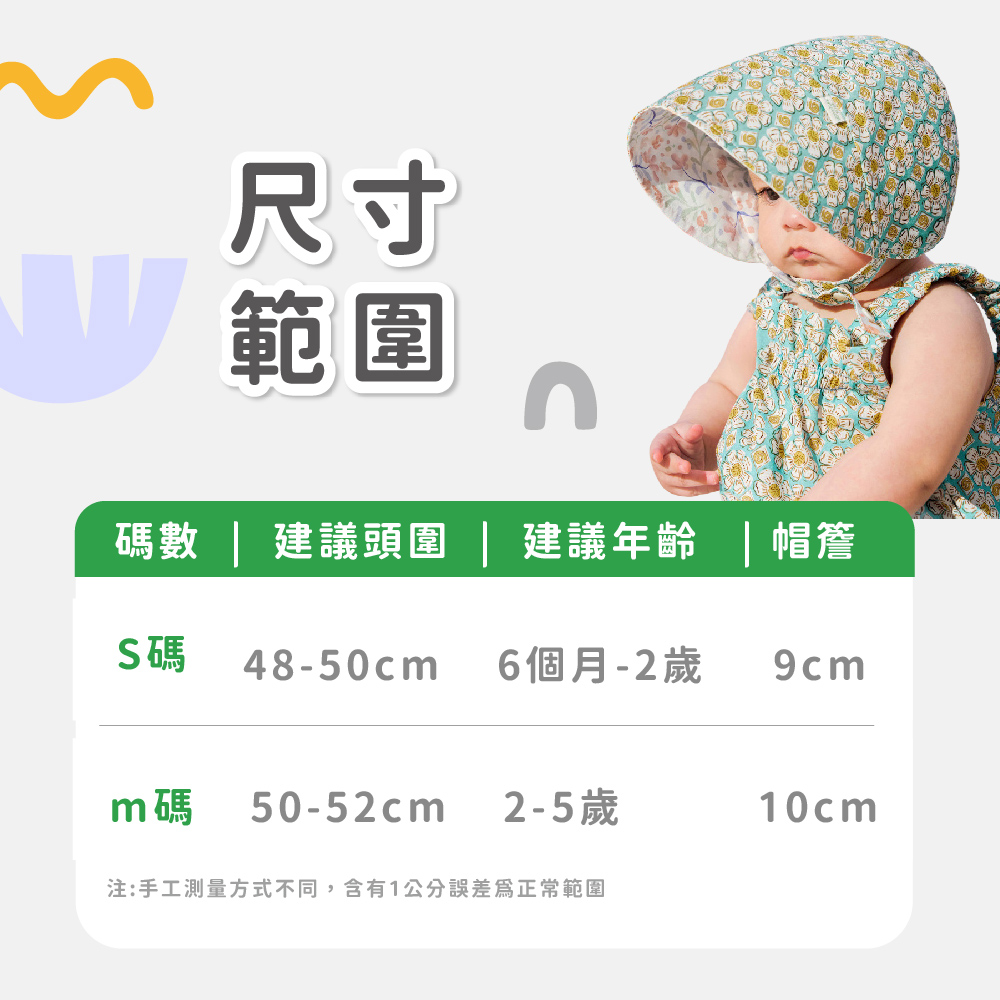 Kocotree 花花雙面翻翻帽,旅行必備｜輕巧好收納,CKT0030,Kocotree花花雙面翻翻帽,大帽簷設計,物理防曬