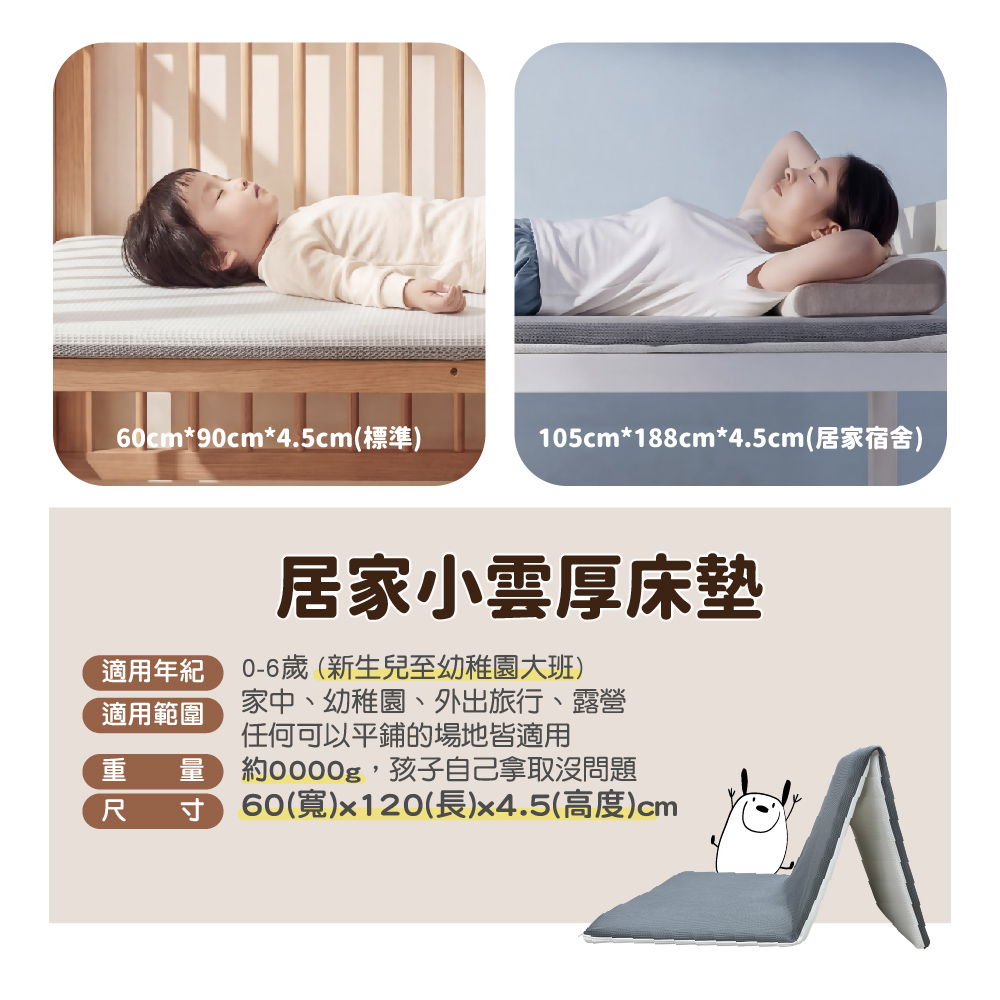 PeNi培婗 居家小雲厚床墊 60cm*120cm,嬰兒床|床邊床適用,APN0036,PeNi培婗居家小雲厚床墊60cm*120cm,可水洗,高支撐透氣