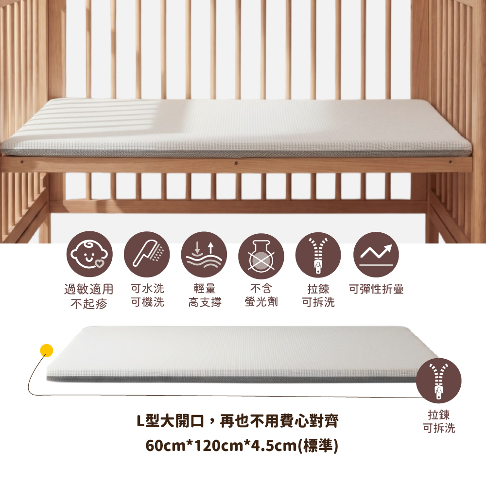 PeNi培婗 居家小雲厚床墊 60*120*4.5cm,床墊,嬰兒床墊,嬰兒床|床邊床適用,APN0036,PeNi培婗居家小雲厚床墊60*120*4.5cm
