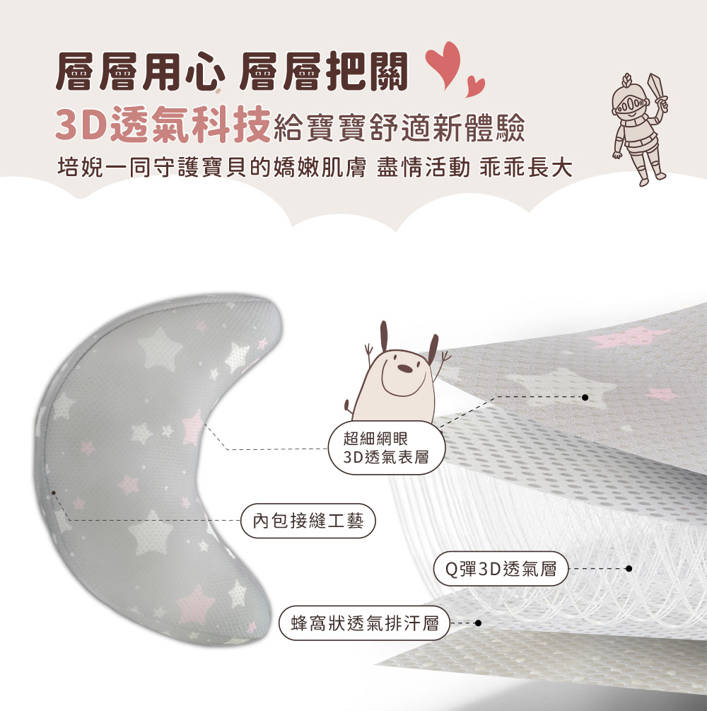 PeNi培婗－車用安全帶半月枕,車用頭枕,兒童車用半月枕,安全帶護頸枕,半月枕,車用睡枕