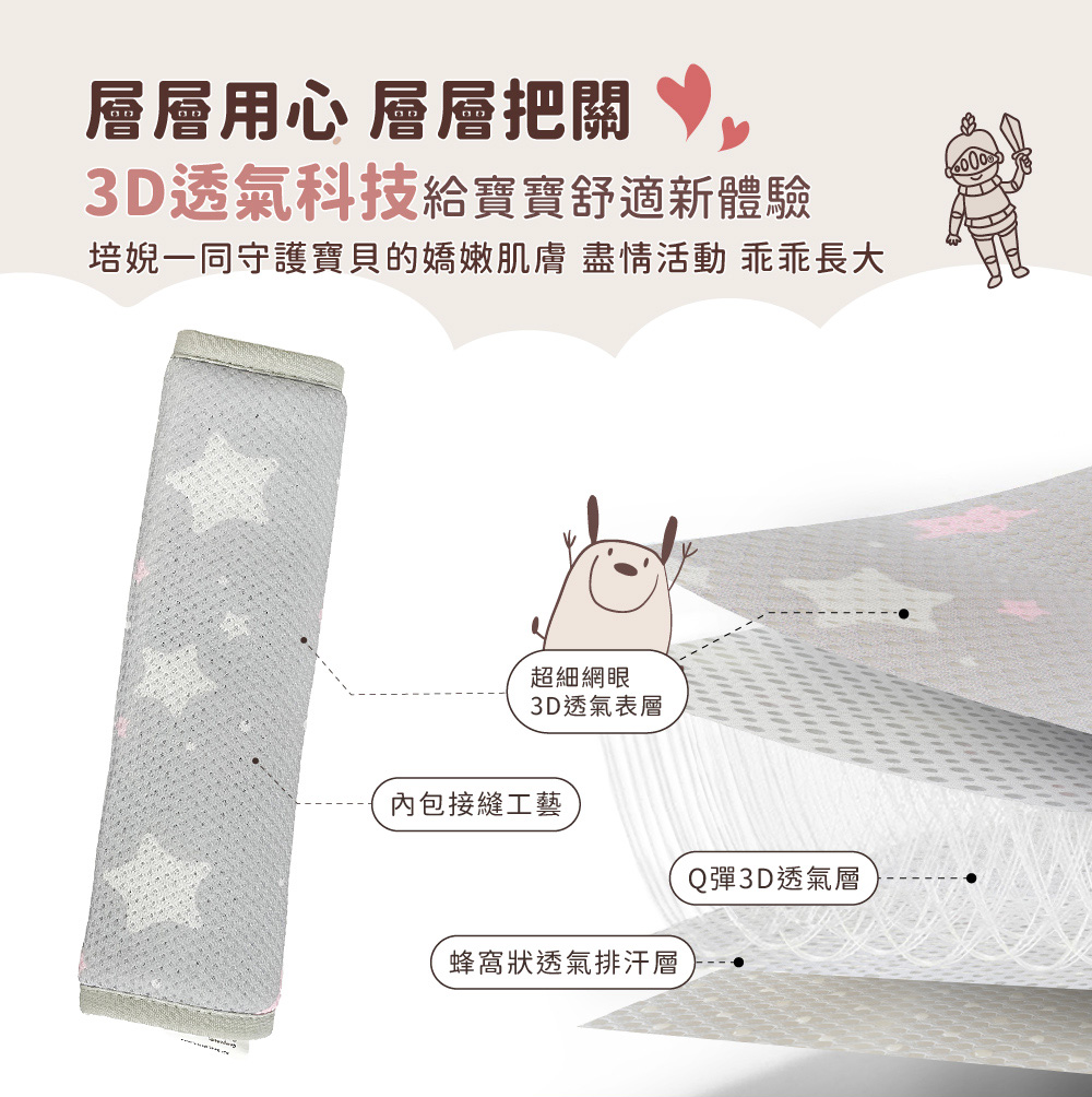 PeNi培婗－汽車安全帶護套兒童安全椅護套汽車護帶(2入1組),安全帶保護套,安全帶護套兒童,汽車安全帶護套推薦,國際雙認證品質｜散熱親膚材質,APN0012