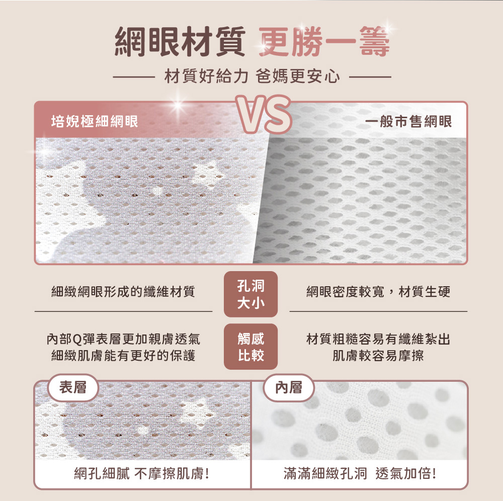 PeNi培婗－汽車安全帶護套兒童安全椅護套汽車護帶(2入1組),安全帶保護套,安全帶護套兒童,汽車安全帶護套推薦,國際雙認證品質｜散熱親膚材質,APN0012