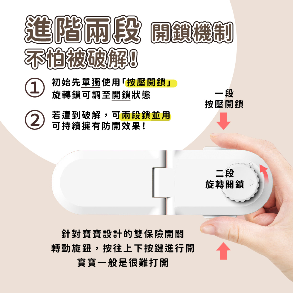 英國【TWO DADS】兒童抽屜安全鎖(2入1組),安全鎖扣,抽屜安全鎖,兒童安全鎖推薦,兒童安全鎖窗戶,兒童安全鎖