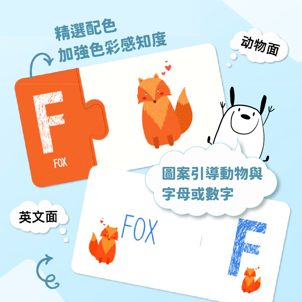 PinWheel 兩段式雙面早教拼圖,早教玩具｜提升專注力,CPW0032,PinWheel兩段式雙面早教拼圖,兒童益智遊戲,邏輯思維訓練