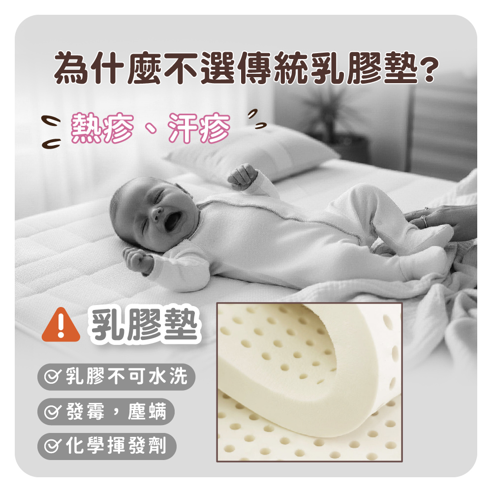 PeNi培婗 居家小雲厚床墊 60cm*120cm,嬰兒床|床邊床適用,APN0036,PeNi培婗居家小雲厚床墊60cm*120cm,可水洗,高支撐透氣