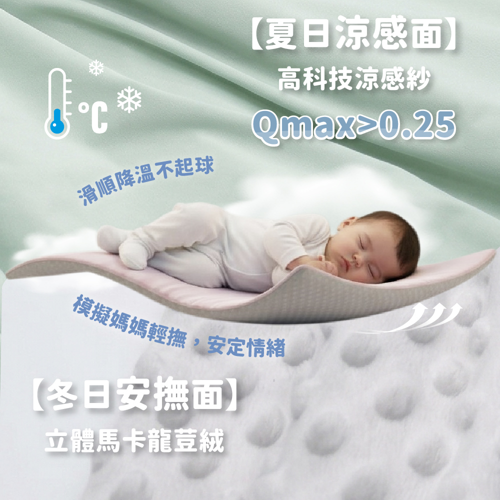 PeNi培婗 超涼感馬卡龍雙面安撫床包 (涼感荳被),經典床墊/小雲床適用,APN0029_01,PeNi培婗超涼感馬卡龍雙面安撫床包(涼感荳被),可機洗,網紅推薦