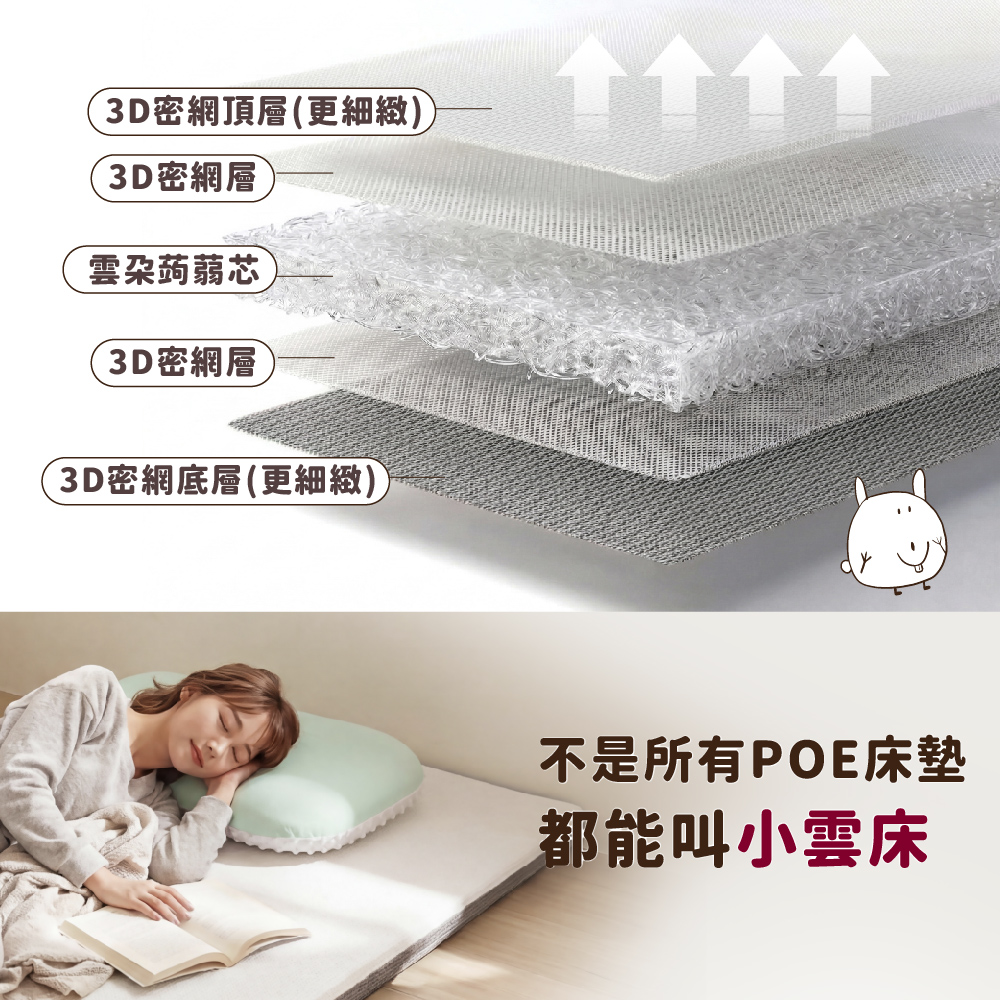 PeNi培婗 大款小雲厚床墊 105cm*188cm(單人加大),露營,單人,床墊,可水洗床墊,單人加大|車露適用