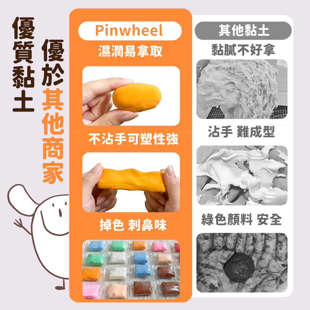 PinWheel 兒童創意黏土畫,黏土DIY,幼兒園手工,兒童益智玩具,無毒超輕彩泥,美術教學