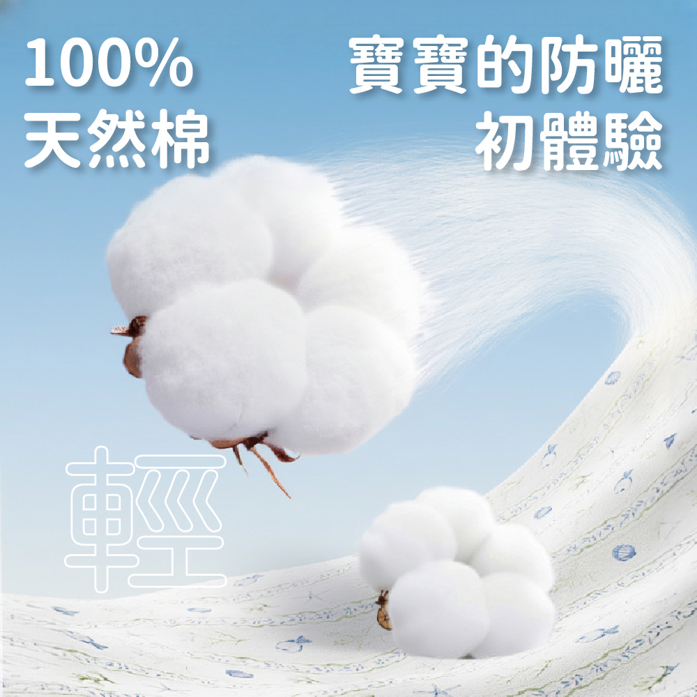 Kocotree 花花雙面翻翻帽,旅行必備｜輕巧好收納,CKT0030,Kocotree花花雙面翻翻帽,大帽簷設計,物理防曬