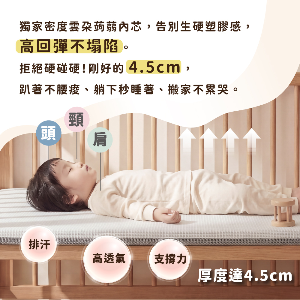 PeNi培婗 居家小雲厚床墊 60cm*120cm,嬰兒床|床邊床適用,APN0036,PeNi培婗居家小雲厚床墊60cm*120cm,可水洗,高支撐透氣