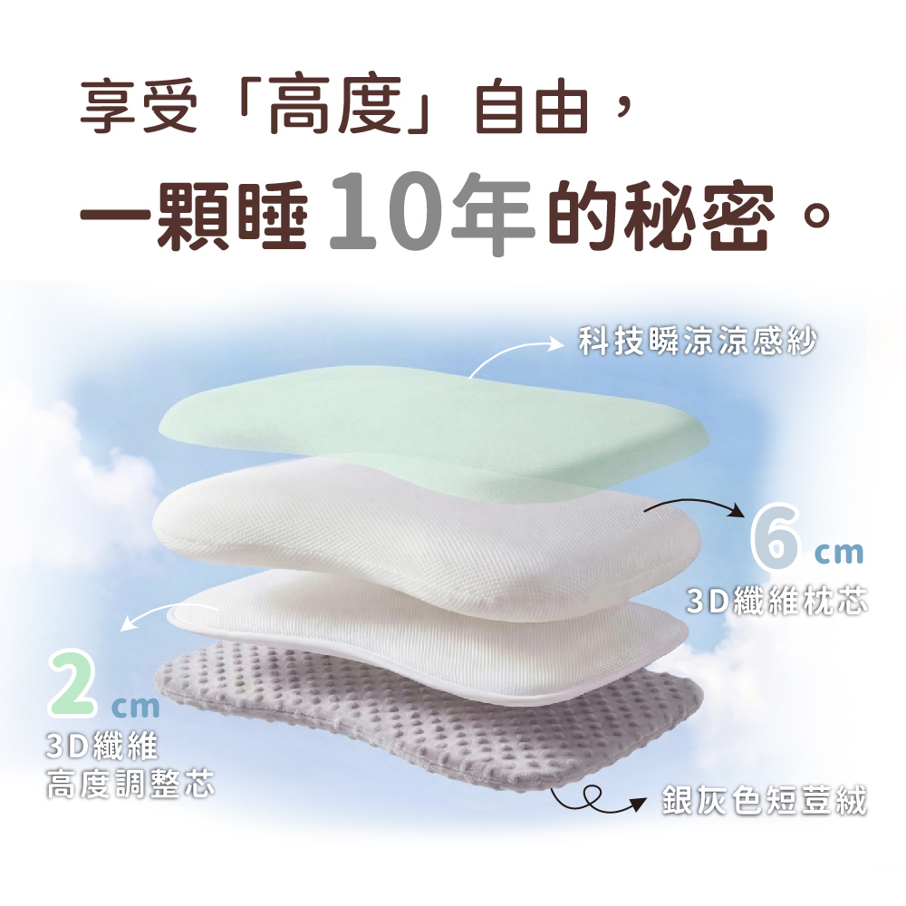 PeNi培婗 可調式涼感馬卡龍安心豆枕 (加大版),冰絲,荳荳枕,豆豆枕,枕頭,涼感枕