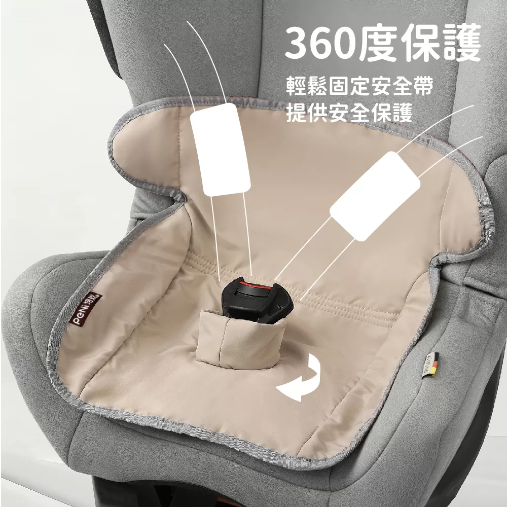 PeNi培婗 寶寶汽座速吸隔水坐墊,推車汽座防水墊,兒童防水床墊,嬰兒防水墊,汽座墊,推車墊