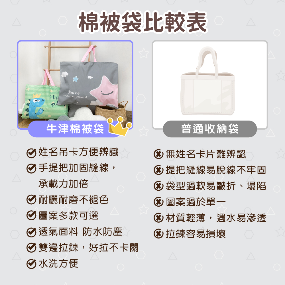 防潑水 牛津棉被收納袋(3尺寸)(多花色),幼兒園三件,牛津布手提袋,牛津布收納袋,睡袋收納袋,收納袋