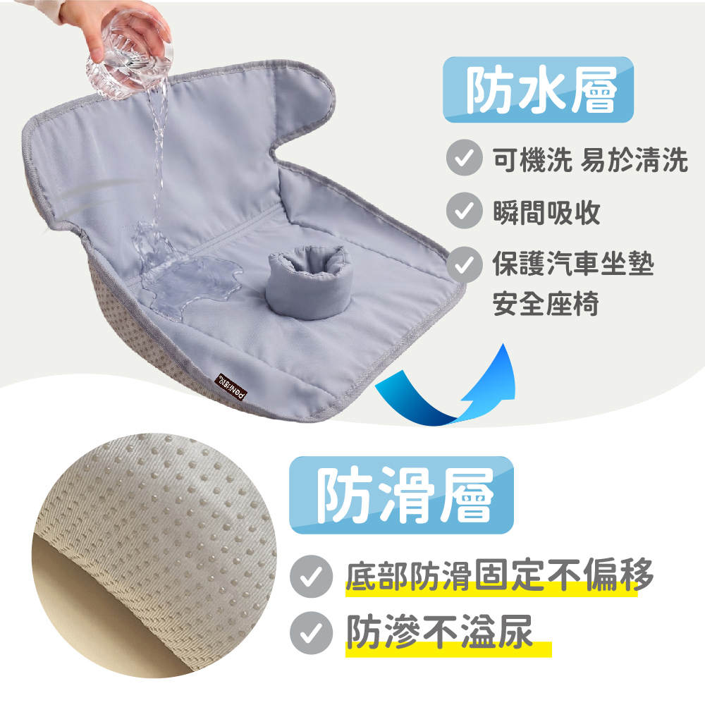 PeNi培婗 寶寶汽座速吸隔水坐墊,推車汽座防水墊,兒童防水床墊,嬰兒防水墊,汽座墊,推車墊